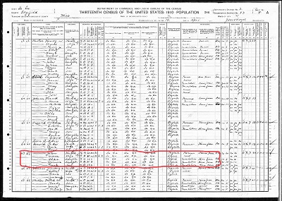1910 United States Federal Census for John Arnold