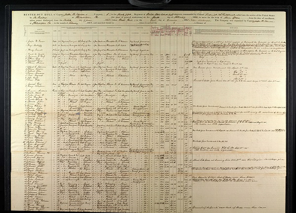 Pennsylvania Civil War Muster Roll 1860-1869 for John Peck