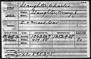 U.S. Civil War Pension Index_General Index to Pension Files, 1861 to 1934 for Charles Slaughter. Ancestry.com. NARA: Washington, 2000.