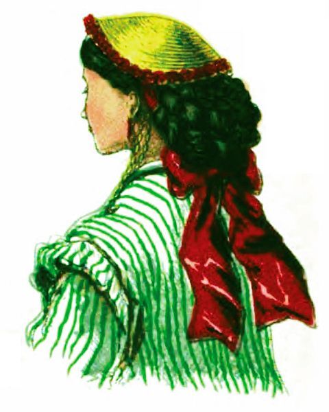 Image  of a “Pamela” straw hat as mentioned in Mrs. Neff’s 1848 advertisement.