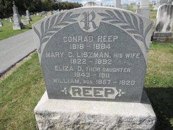 Photo of the grave marker of the Reep family in the Mount Holly Springs cemetery